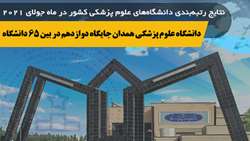نتایج رتبه‌بندی دانشگاه‌های علوم پزشکی کشور در ماه جولای 2021/دانشگاه علوم پزشکی همدان جایگاه دوازدهم در بین 65 دانشگاه